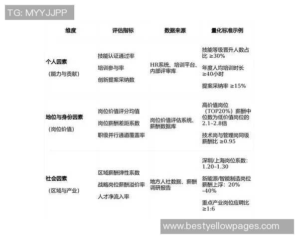 V5在精英赛中的表现分析与状态评估全面解读