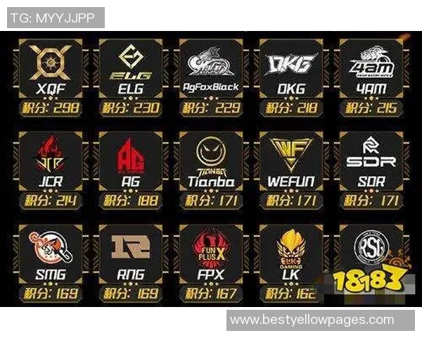 和平精英耐力排行榜揭晓RNG战队荣登第九名引发热议