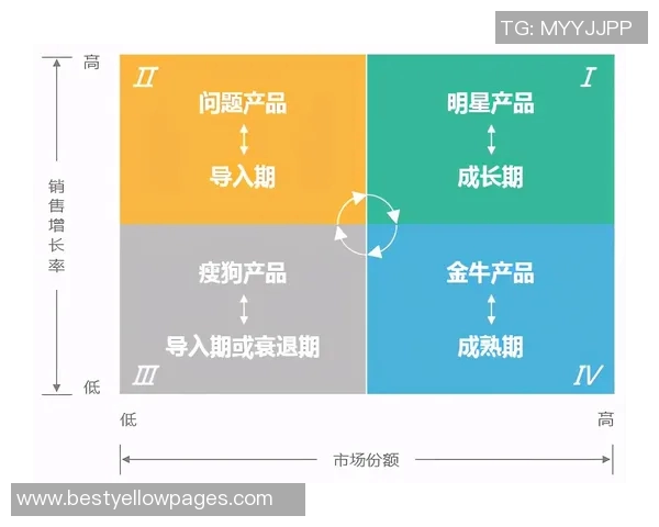 杭州乒乓球队速度表现数据分析揭示训练效果与比赛策略的关系