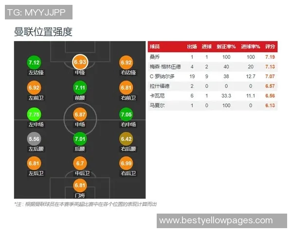 深入分析北京篮球队的节奏打法与战术特点探讨